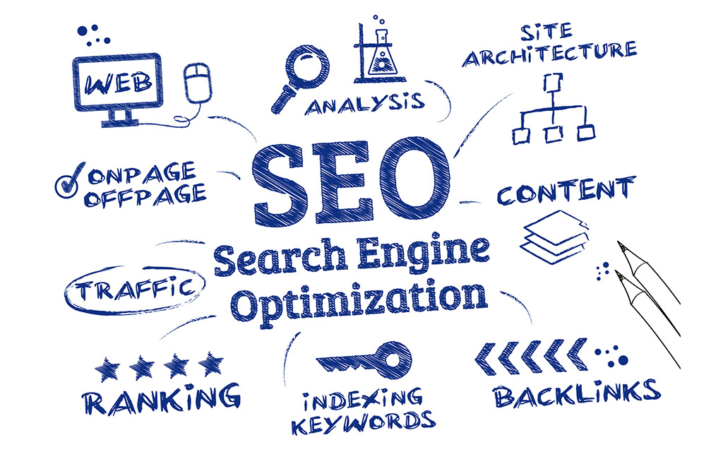 Indianapolis Search Engine Optimization | SEO for Indianapolis