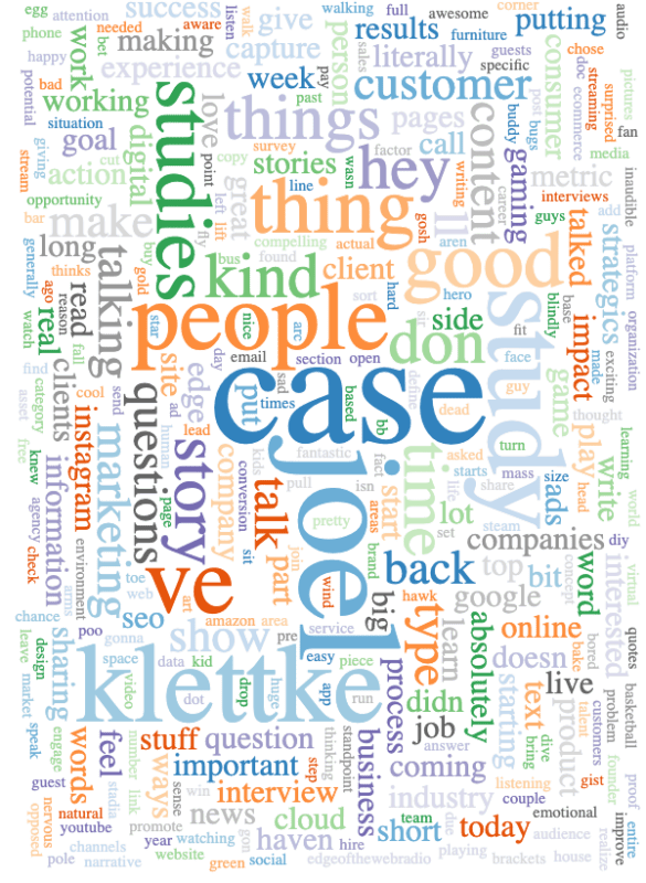 Joel Klettke Interview Word Cloud