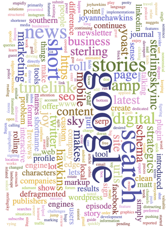 Joy Hawkins Google Maps myth transcript wordcloud