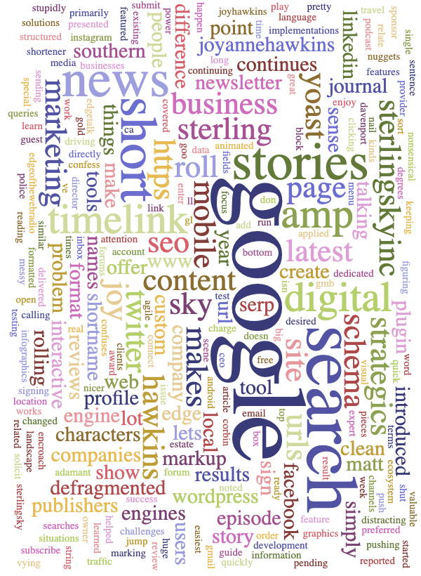 Joy Hawkins Google Maps myth transcript wordcloud