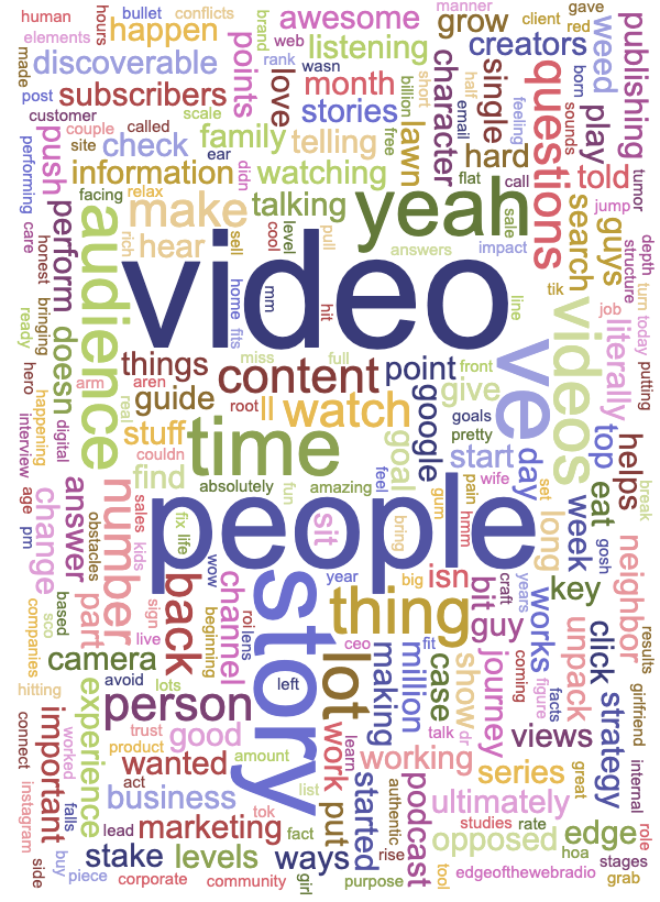 An interview transcript, arranged into wordart